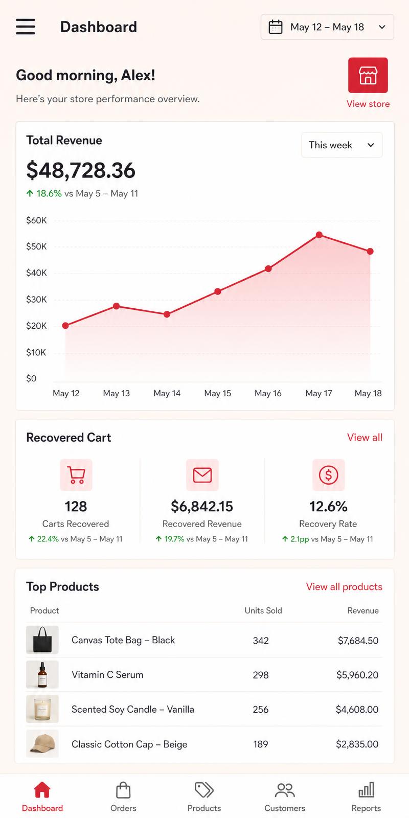 Show them what they’d actually buy screen from a Wve Labs eCommerce app